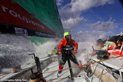 Volvo Ocean Race, continui cambi di leadership