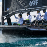 69F Youth Foiling Gold Cup Grand Final 2023, in Barcelona is Orient Express time